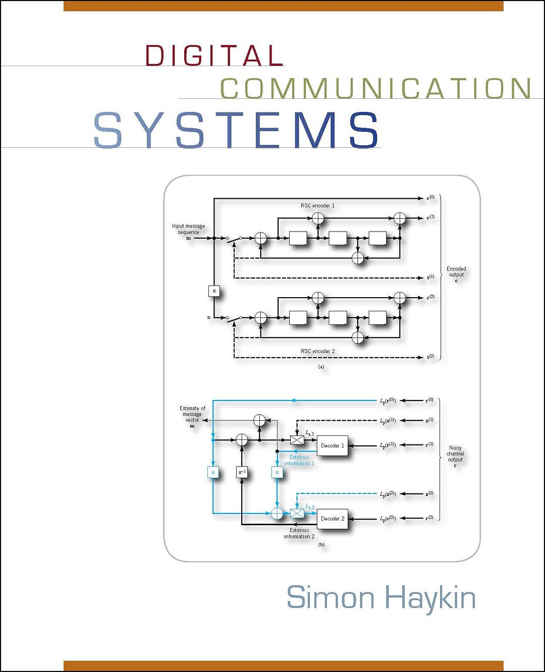 Digital Communication Systems